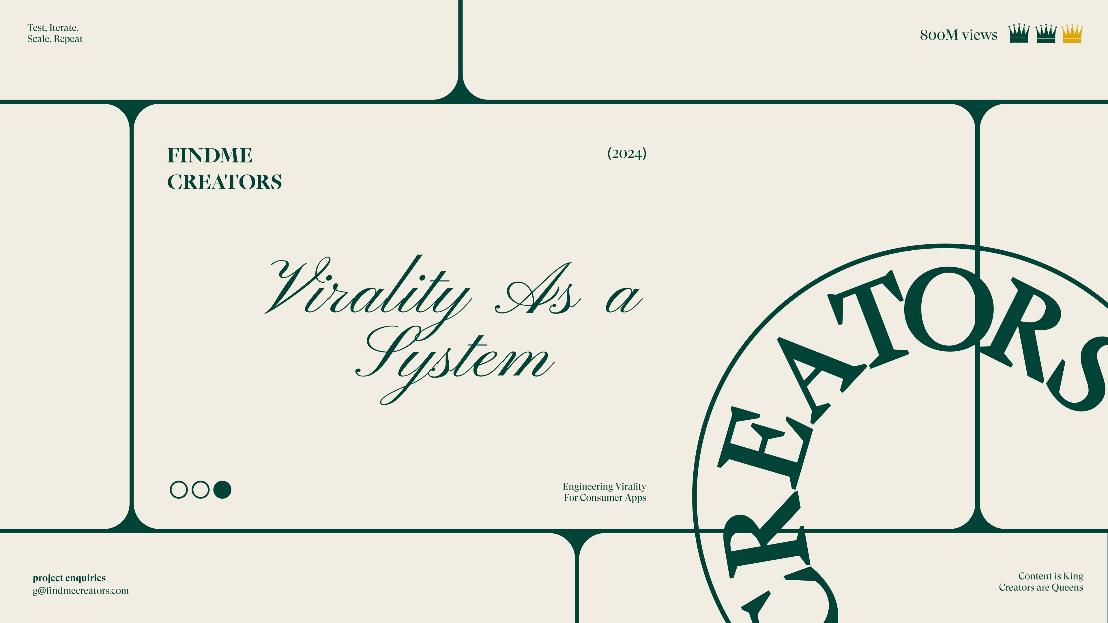 The Process | Virality As a System