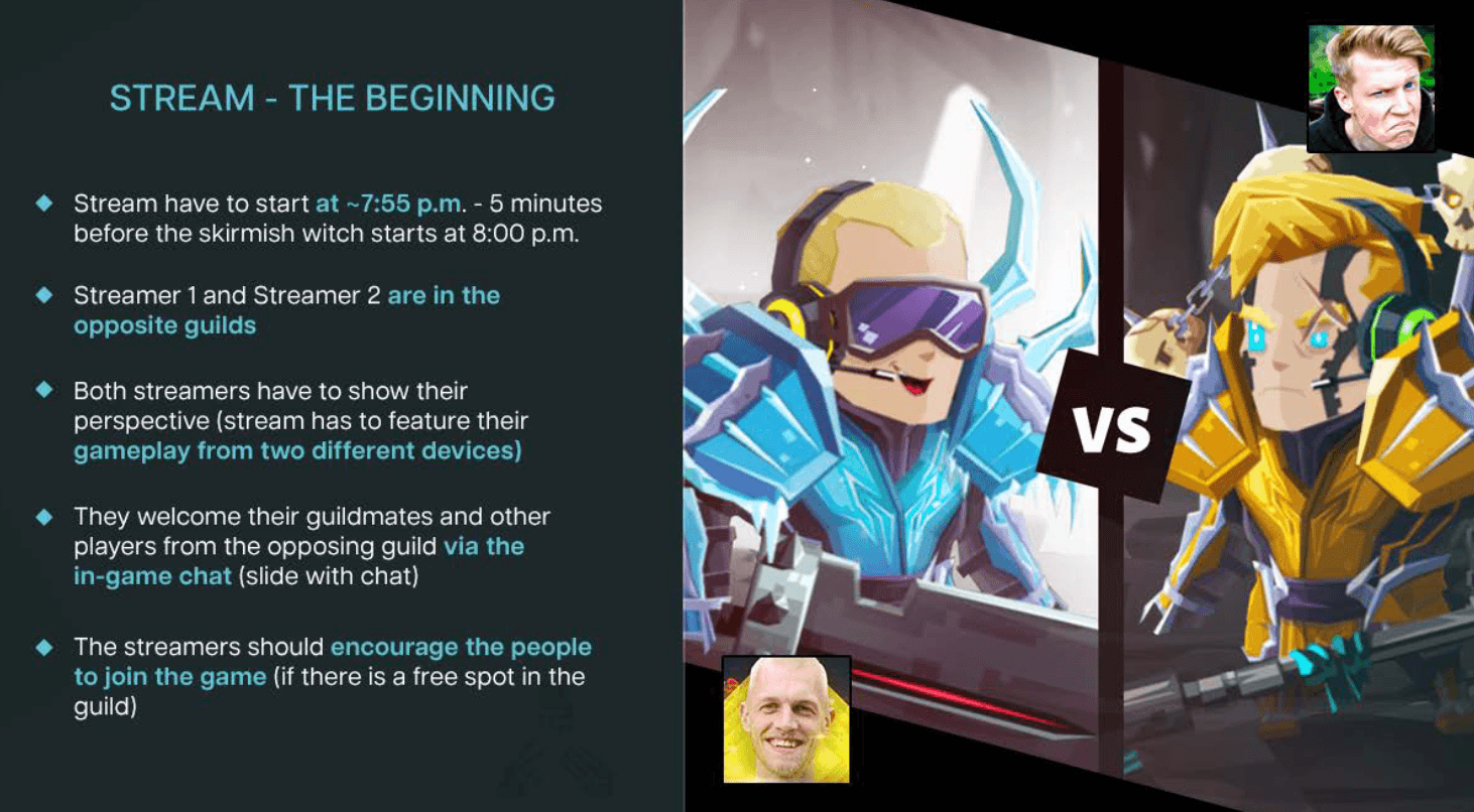 Cover Image for Influencer Briefing: 7 Things To Include