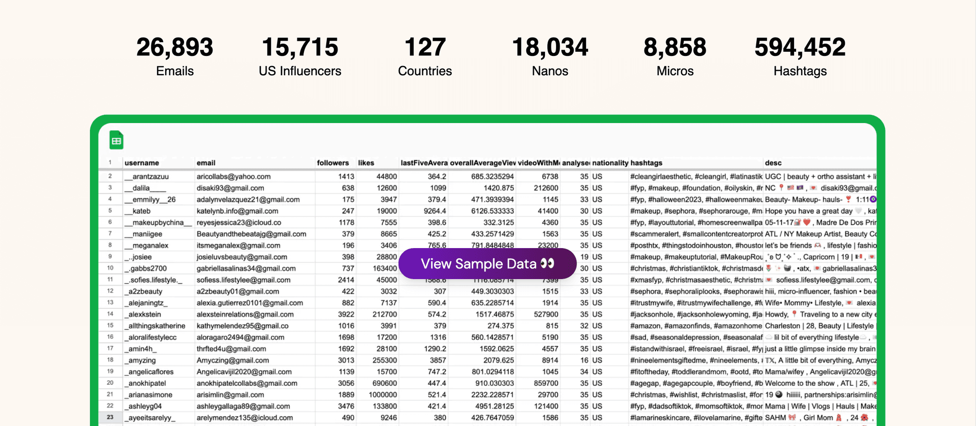 Cover Image for Influencer outreach templates. Start recruiting today.