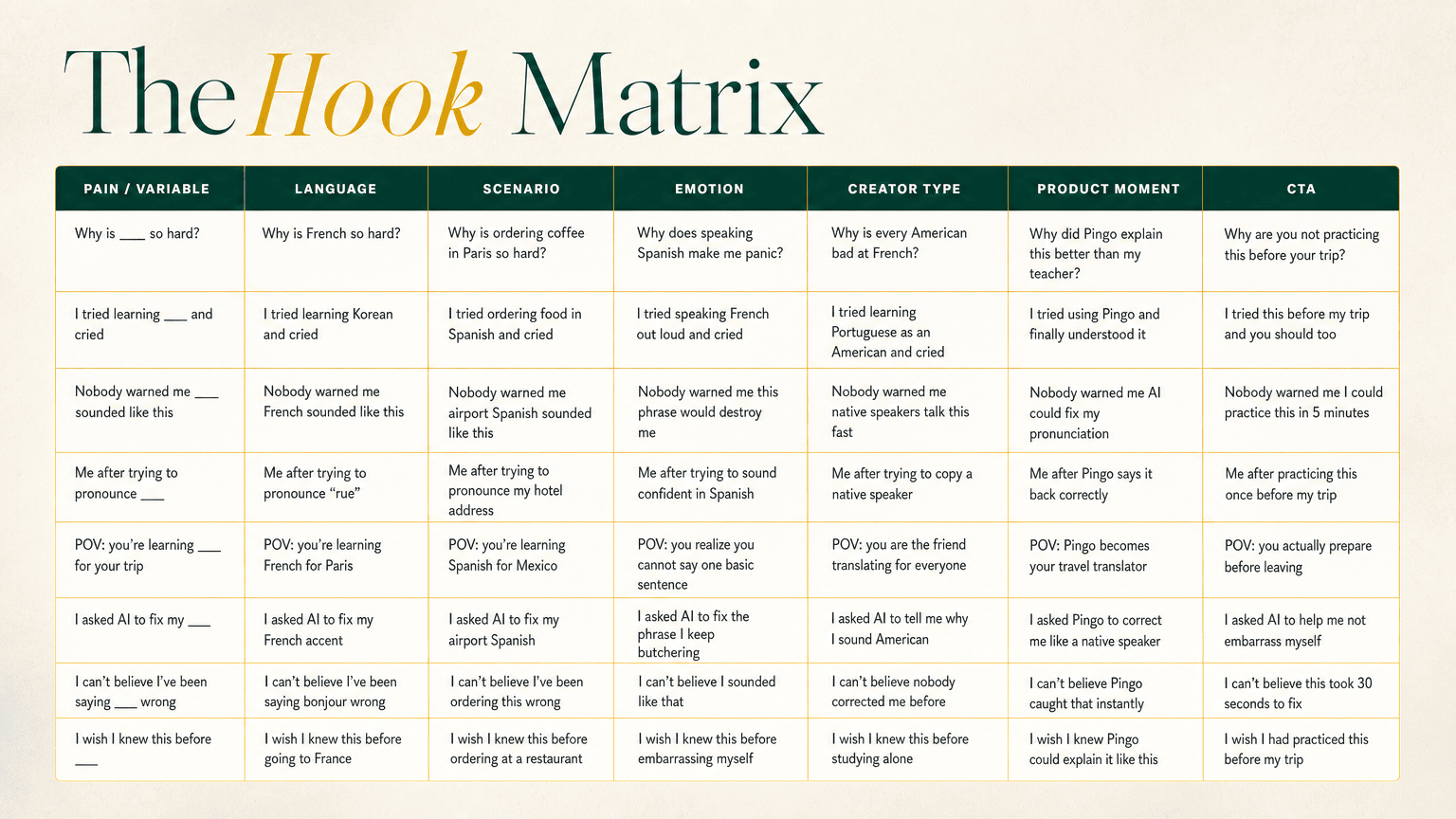 Playbook slide 13